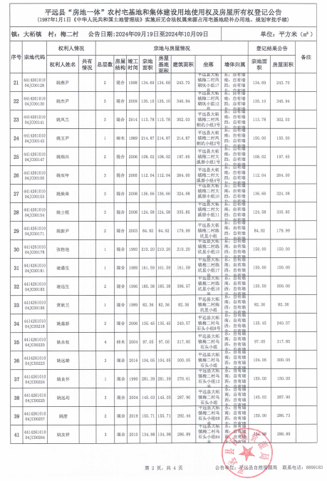大柘镇梅二村2.png