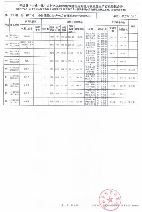 大柘镇梅二村4.png