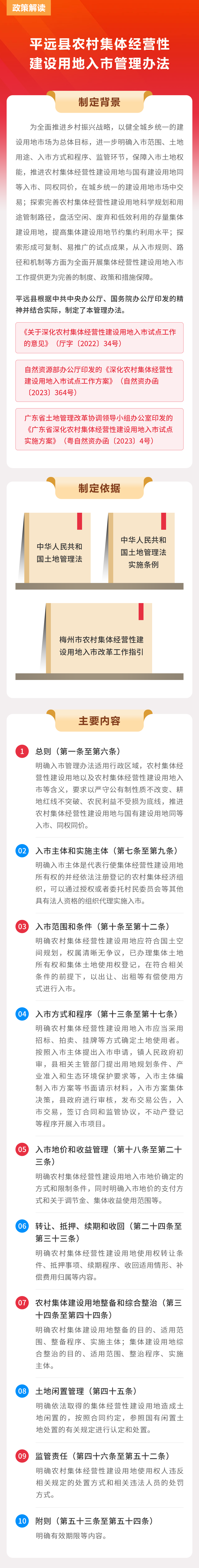 【图解】《平远县农村集体经营性建设用地入市管理办法（试行）》政策解读.png