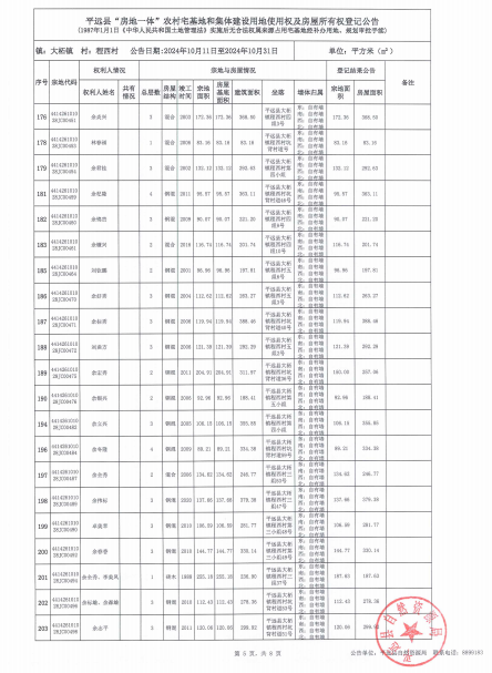 大柘镇程西村5.png