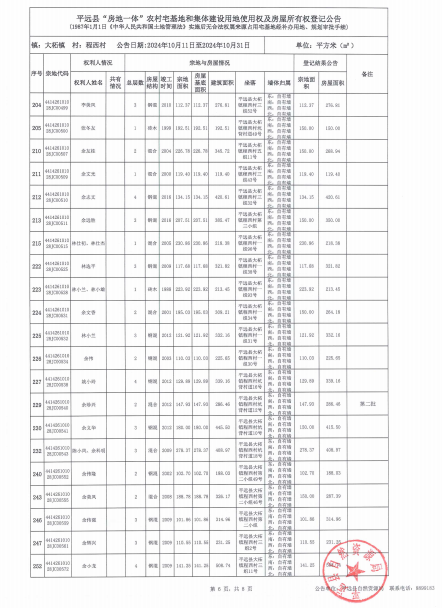 大柘镇程西村6.png