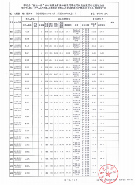 大柘镇程西村7.png