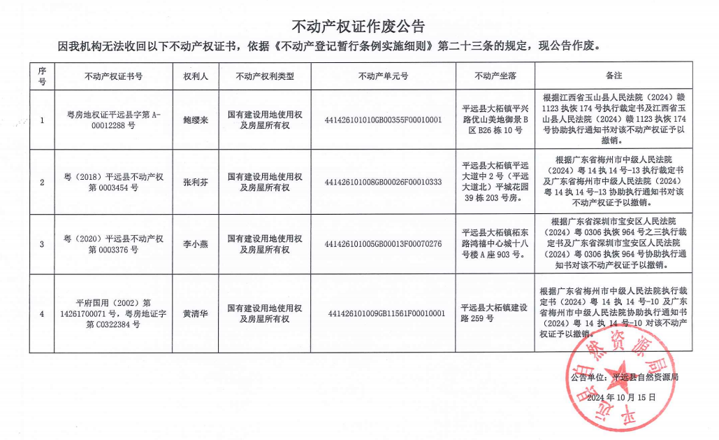 鲍缨来等四户不动产权证作废公告.png