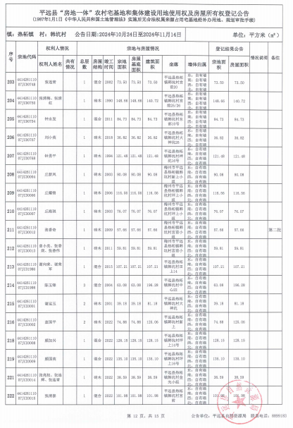 热柘镇韩坑村12.png