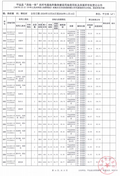 热柘镇韩坑村14.png