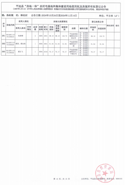 热柘镇韩坑村15.png