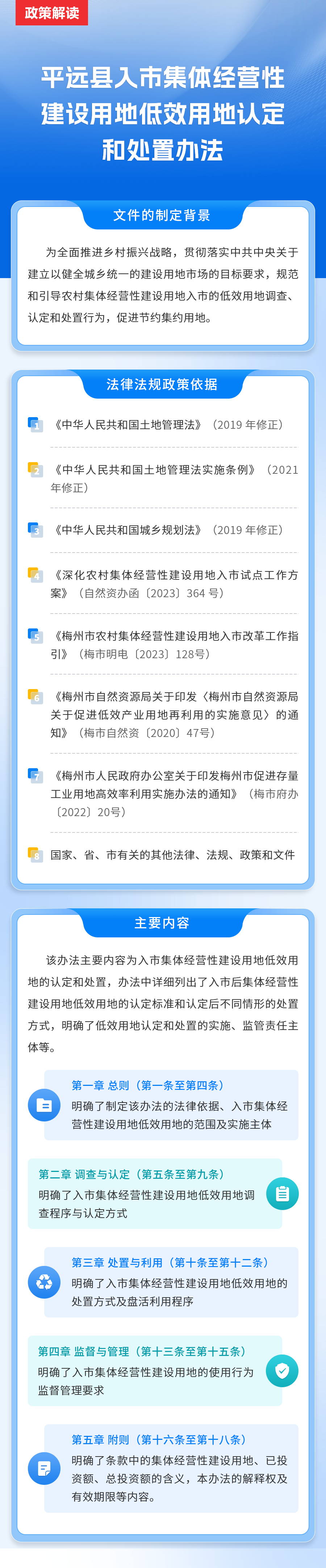 【图解】《平远县入市集体经营性建设用地低效用地认定和处置办法》政策解读.png