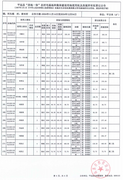 河头镇黄田村6.png