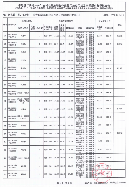 河头镇象牙村3.png