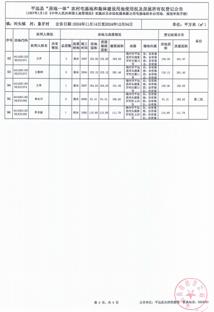 河头镇象牙村6.png