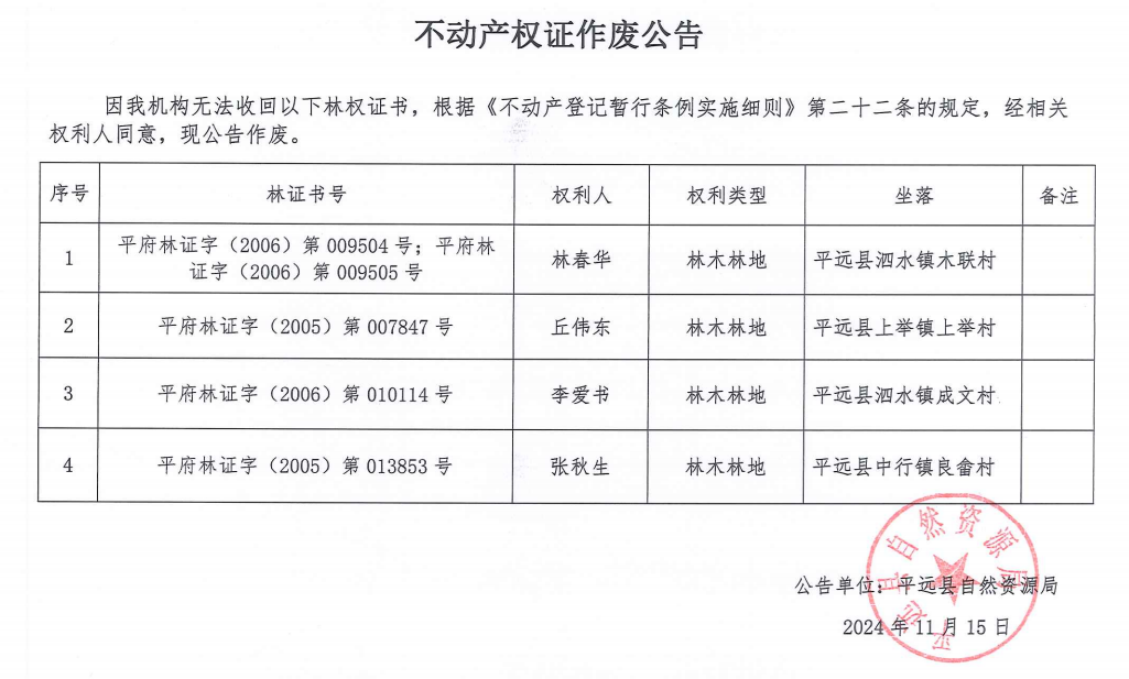 林春华等4人林权证作废公告.png