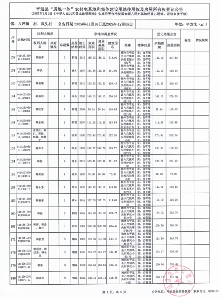 八尺镇凤头村4.png