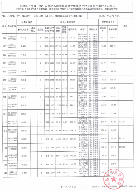 八尺镇肥田村7.png