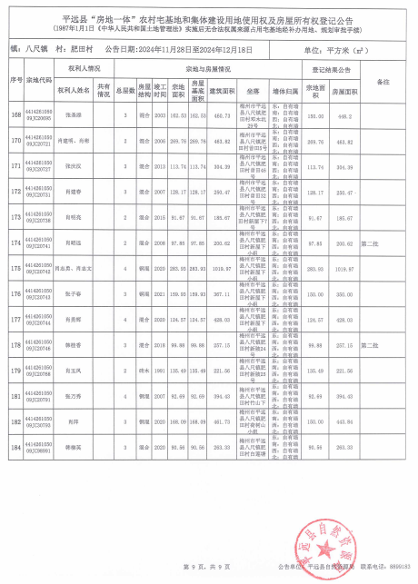 八尺镇肥田村9.png