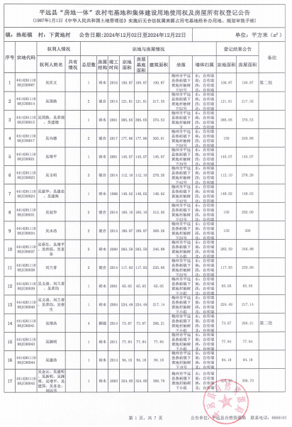 热柘镇下黄地村.png