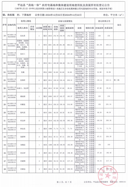 热柘镇下黄地村2.png