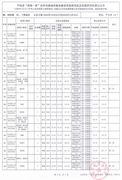 热柘镇下黄地村5.png