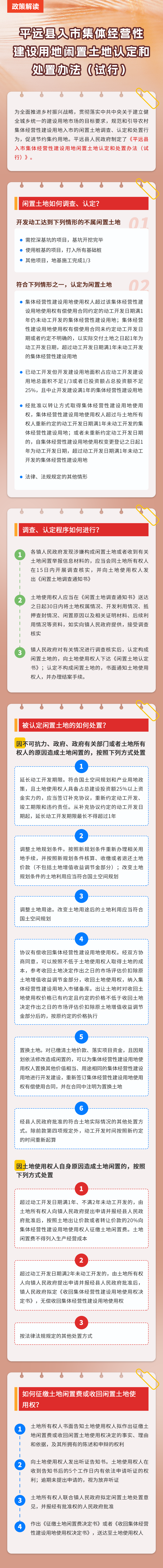 《平远县入市集体经营性建设用地闲置土地认定和处置办法（试行）》政策解读.png