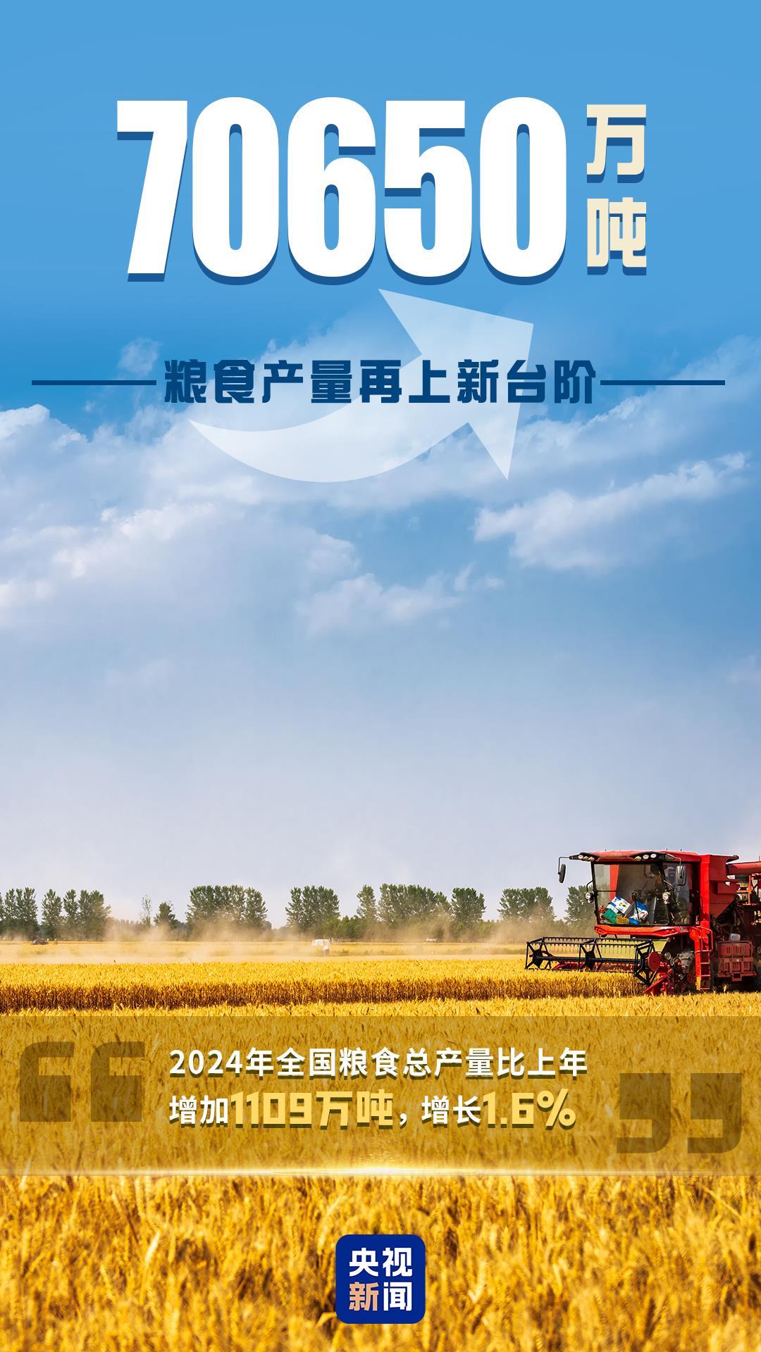 粮食产量.jpg