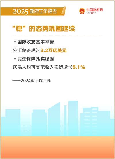 政府报告3.gif