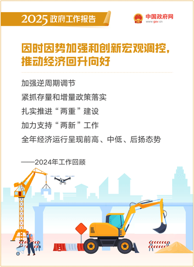 政府报告6.gif