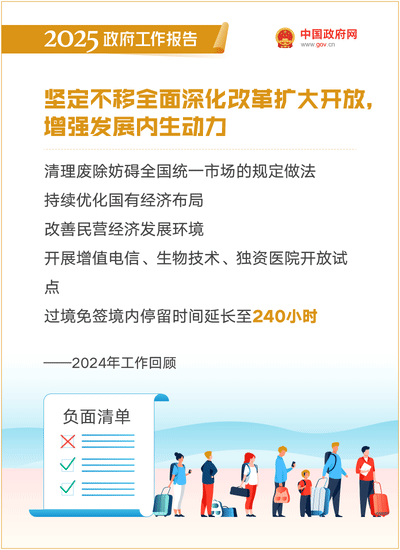 政府报告7.gif