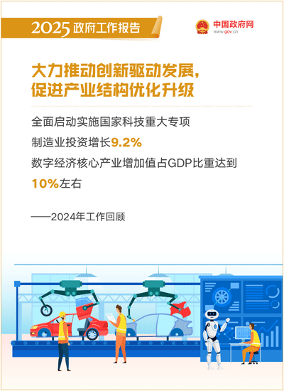 政府报告8.gif