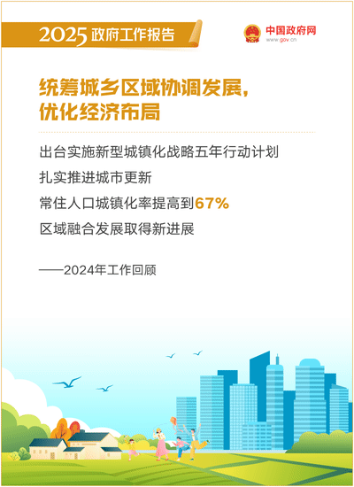 政府报告9.gif