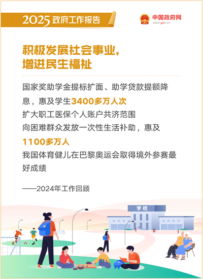 政府报告10.gif
