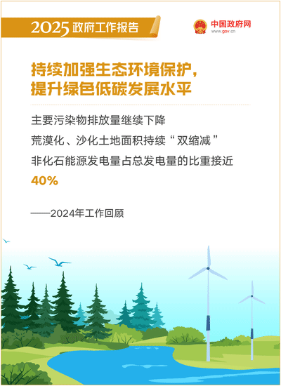 政府报告11.gif