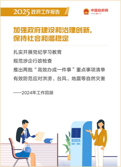 政府报告12.gif