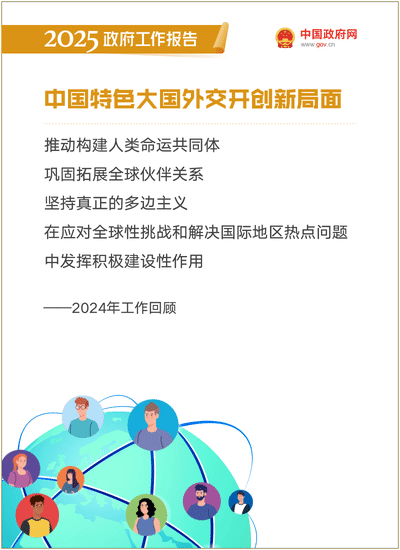 政府报告13.gif