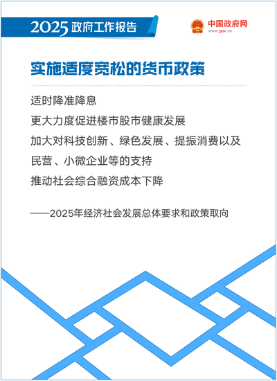 政府报告17.gif
