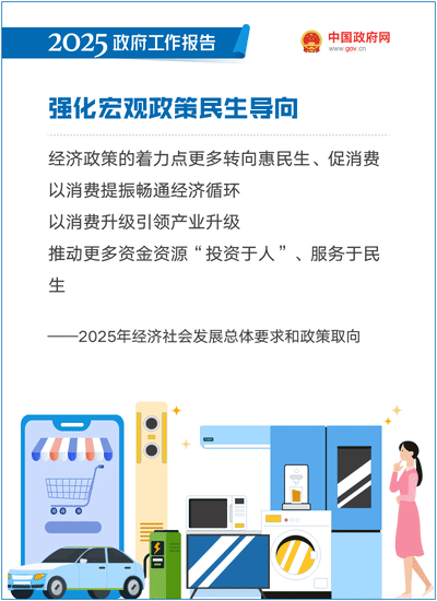 政府报告18.gif