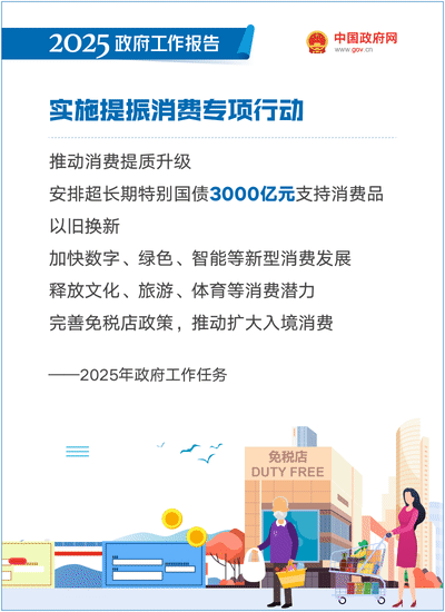 政府报告20.gif