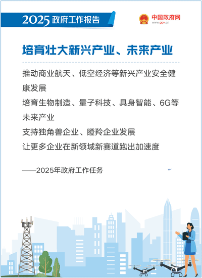政府报告22.gif