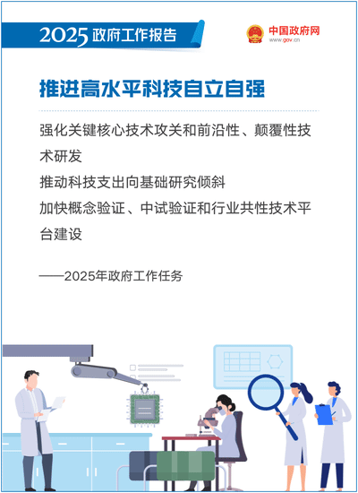 政府报告26.gif