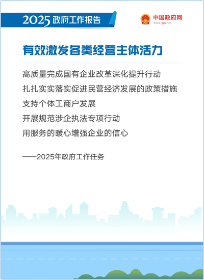 政府报告28.gif
