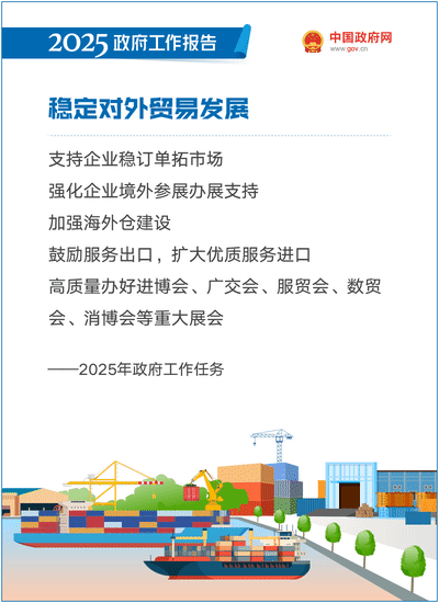 政府报告31.gif