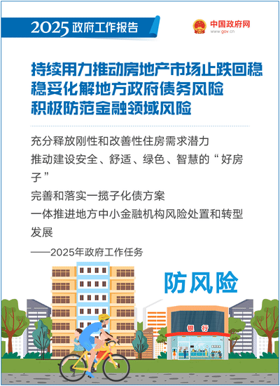 政府报告35.gif