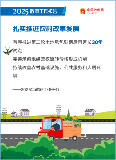 政府报告38.gif