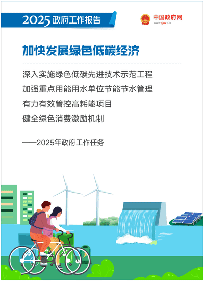 政府报告42.gif