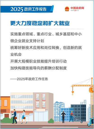政府报告44.gif