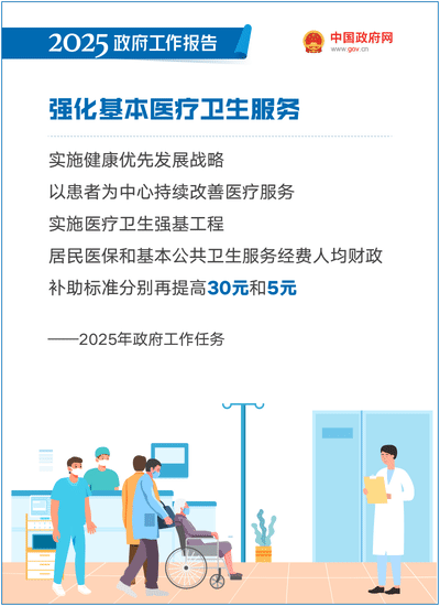 政府报告45.gif