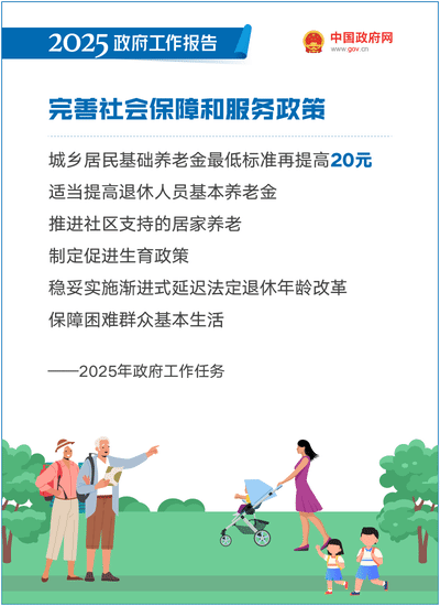 政府报告46.gif
