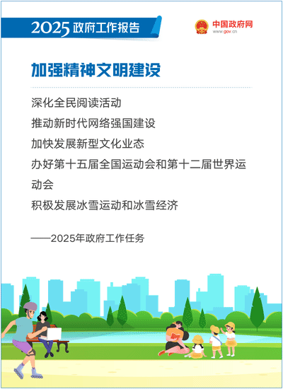 政府报告47.gif