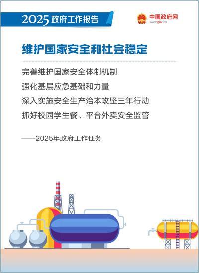 政府报告48.gif