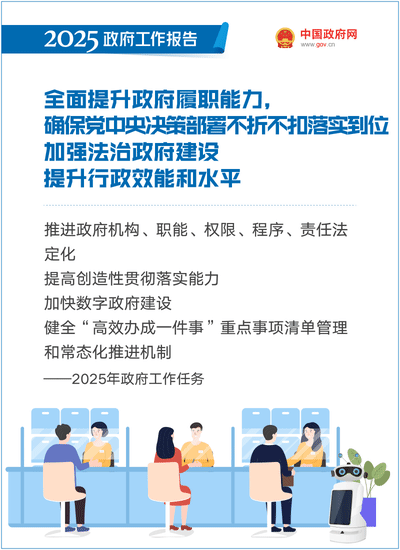 政府报告50.gif