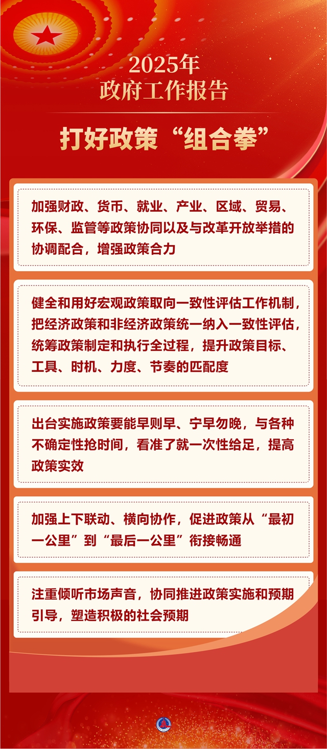 图表：2025年打好政策“组合拳”.jpg