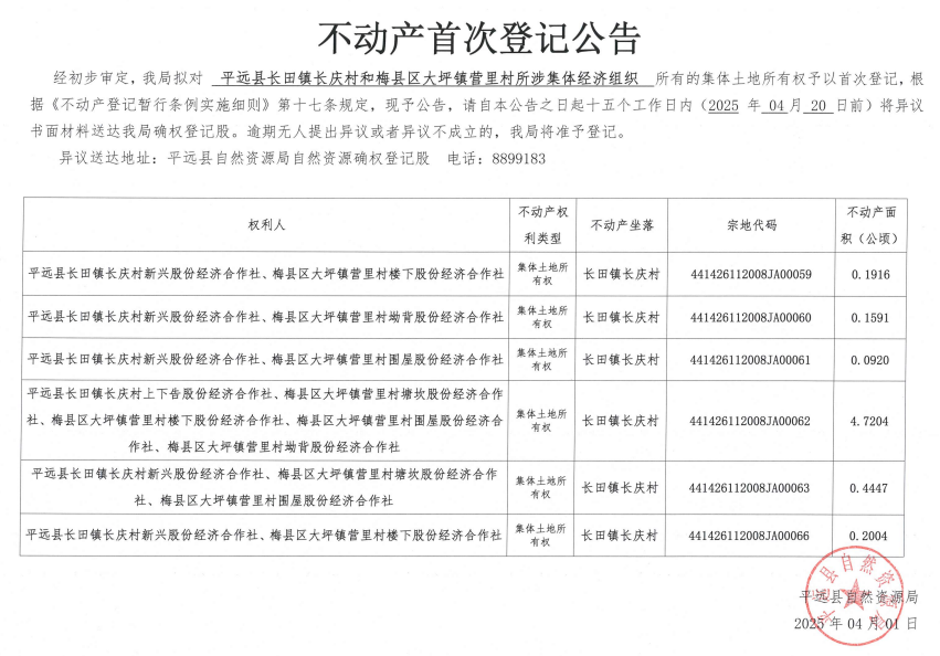 平远县长田镇长庆村和梅县区大坪镇营里村不动产首次登记公告.png